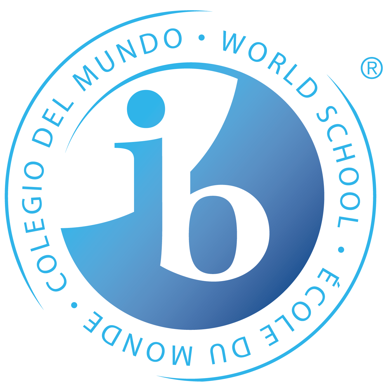 IB